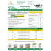Кормовой концентрат для молочных коров РУФИДЭ-Лакто, 3,4 кг